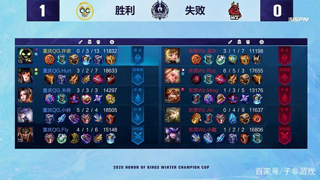 加西的不完 加西的不完